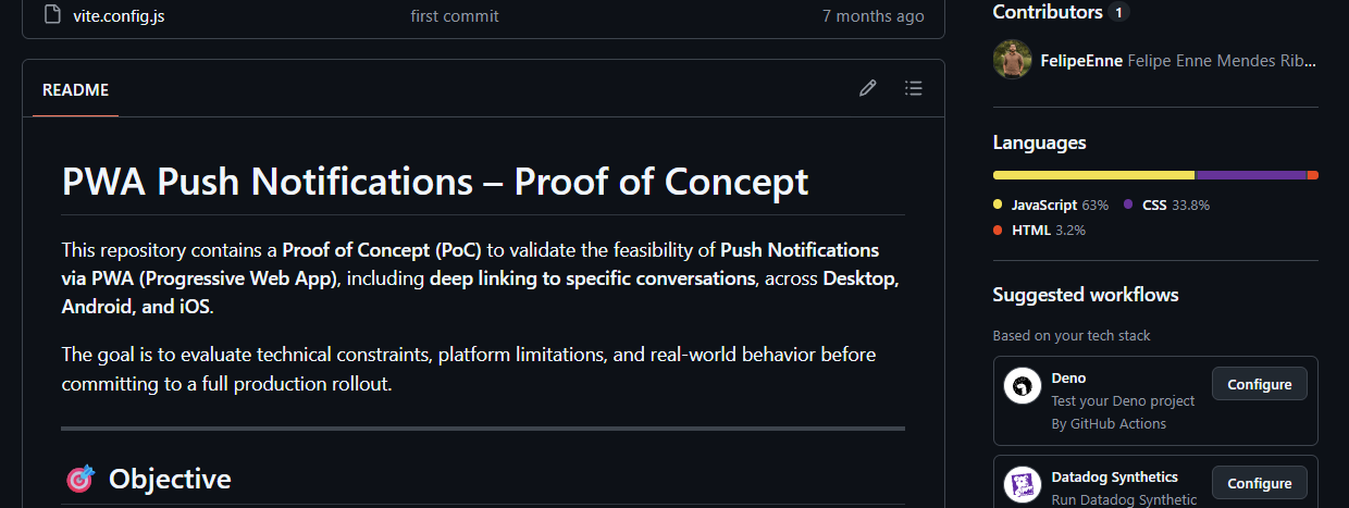 Screenshot of PWA Push Notifications.